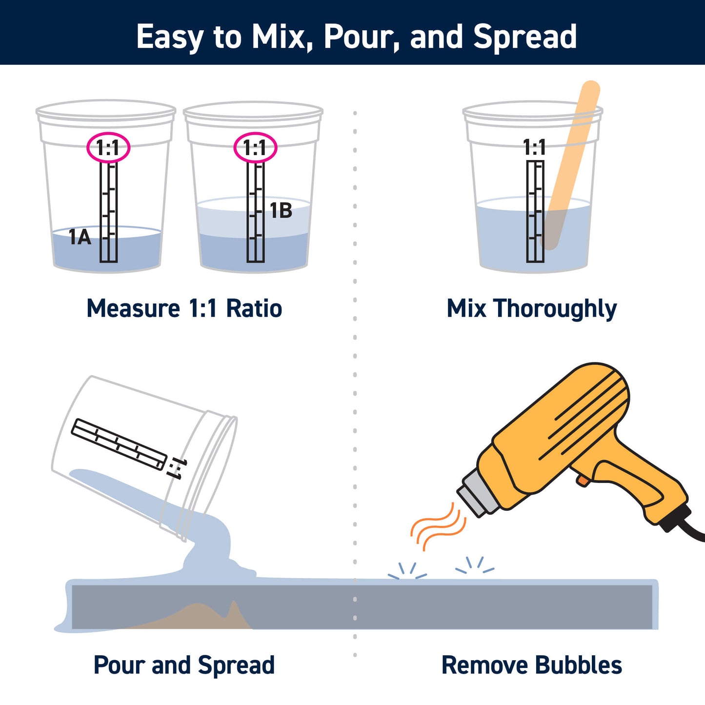 TableTop Epoxy Resin Kits